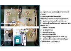 Астра 75 long